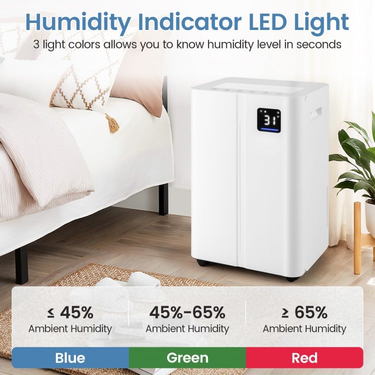 4500 Sq.Ft 54 Pints Dehumidifier with 3 Modesfor Home and Basement