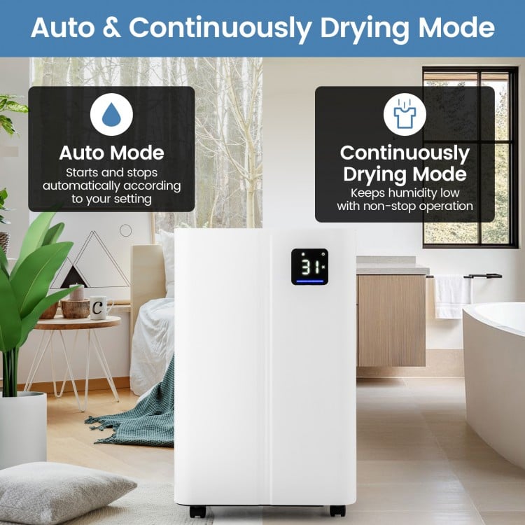 4500 Sq.Ft 54 Pints Dehumidifier with 3 Modesfor Home and Basement