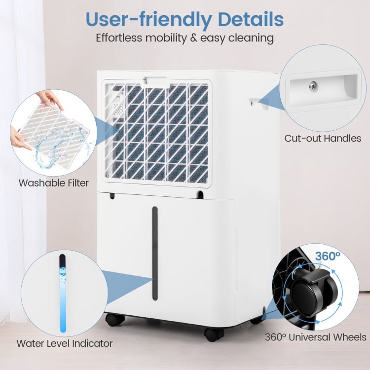 4500 Sq.Ft 54 Pints Dehumidifier with 3 Modesfor Home and Basement