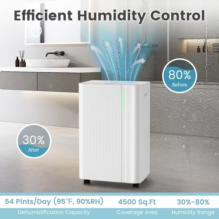 4500 Sq.Ft 54 Pints Dehumidifier with Drain Hose for Home