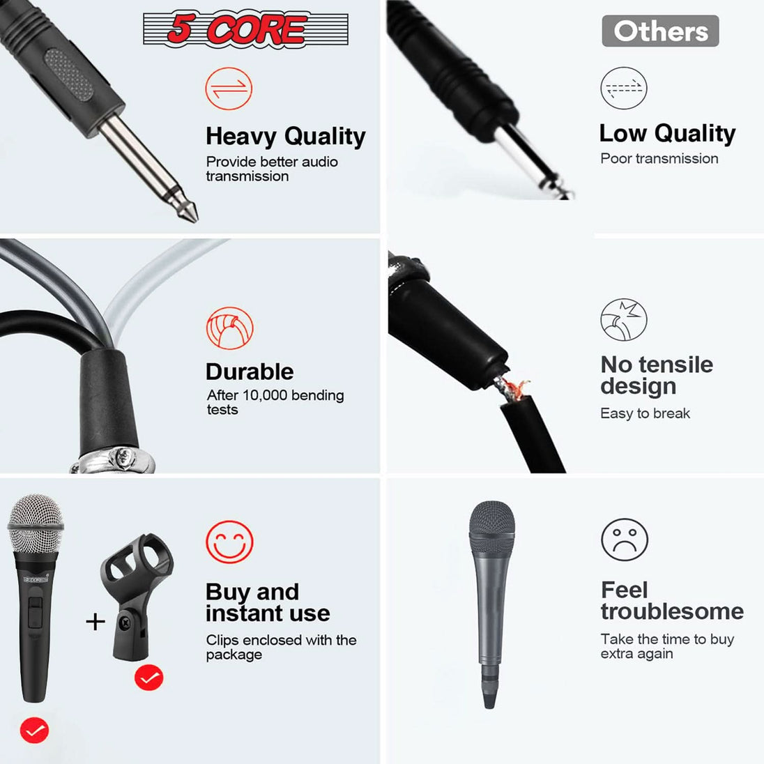 5Core XLR Dynamic Microphone – Handheld Mic for Karaoke, Singing, and Studio Use (Microfono)