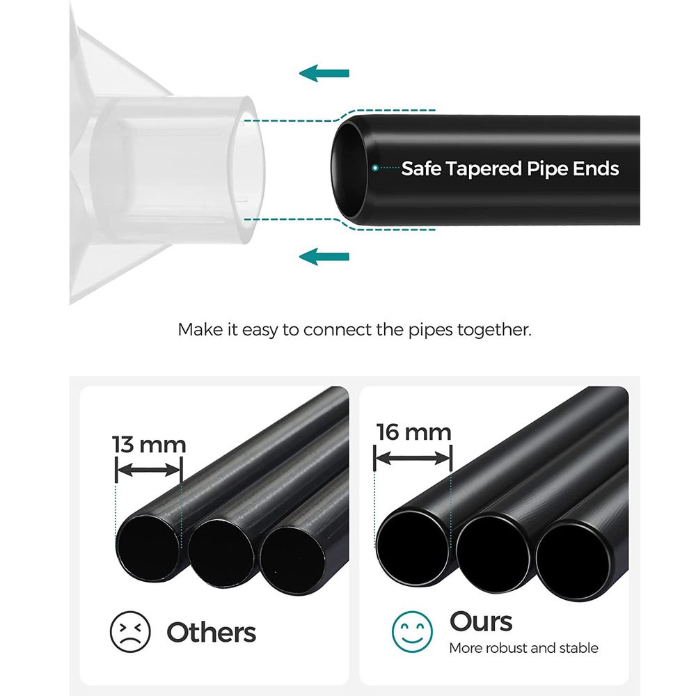 SONGMICS Clothes Storage Organizer with Hanging Rail