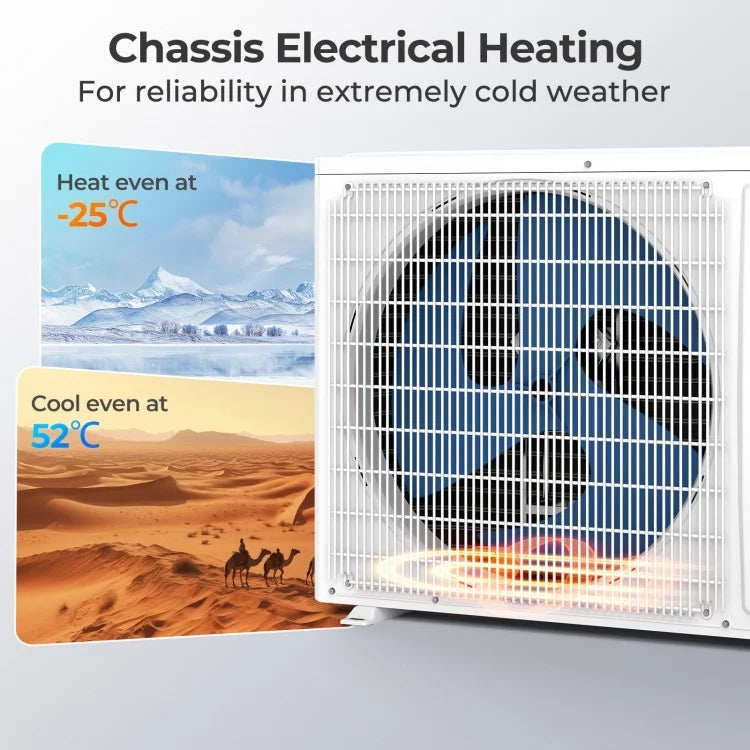 SEERXtreme Series ENERGY STAR Certified 18000 BTU 25 SEER2 208-230V Mini Split Heat Pump Heating at -25℃