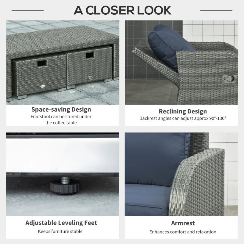 Outsunny Patio Furniture with Cushions, 6 Pieces PE Wicker Patio Sectional Furniture Conversation Set w/ a Three-Seat Sofa, 2 Recliner Chairs, 2 Footstools & Table, Dark Blue