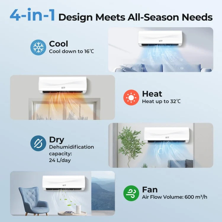 12000 BTU 20 SEER2 115 V Mini Split Air Conditioner with Heat Pump