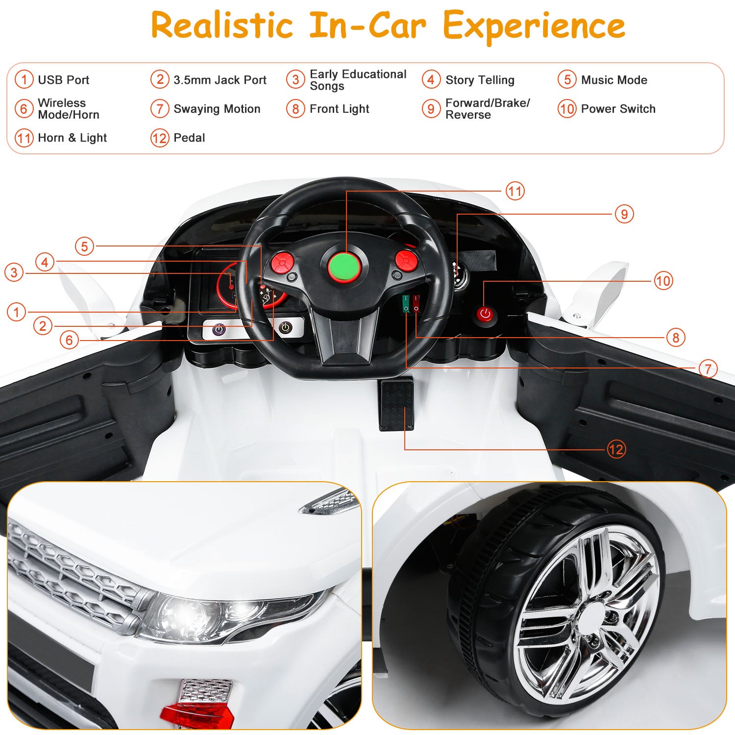 Electric Kids Ride-On Car SUV w/ Parental Remote Control Music Horn LED Lights Swaying Early Education Function Kid Aged 1-6 Years Old