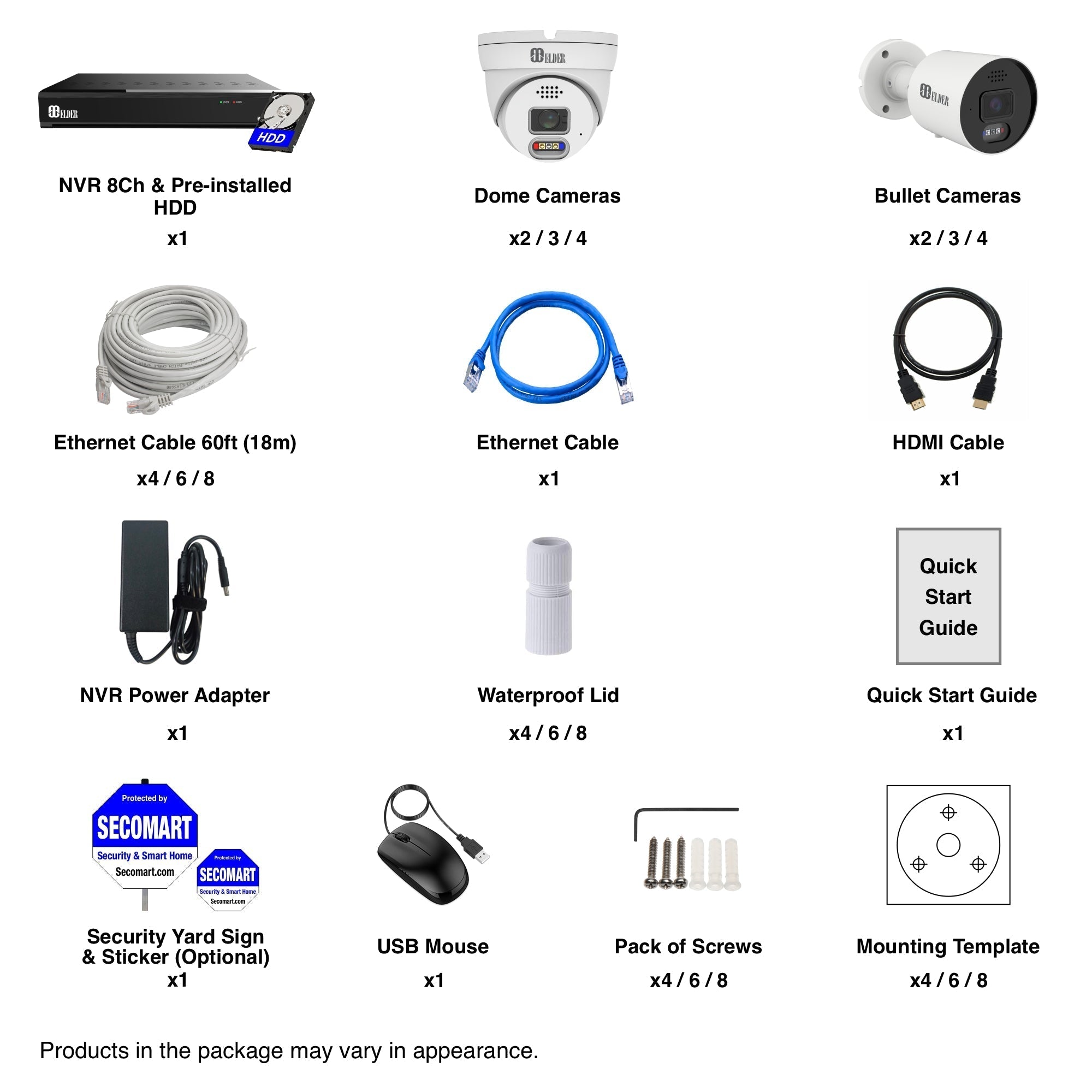 Elder AI Security Camera System 12MP NVR 8Ch PoE, 4K Cameras 30FPS Dual-Light Outdoor, Sony Sensor & NDAA, Smart Face & License Plate, Full Color Surveillance Wired NocVU Series