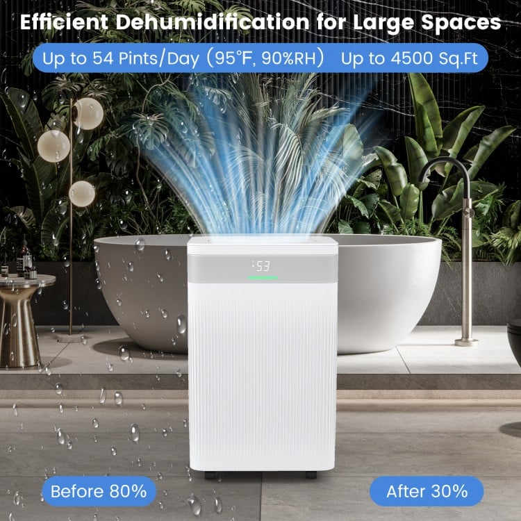 54 Pints Dehumidifier for Home 4500 Sq.Ft Dehumidifier