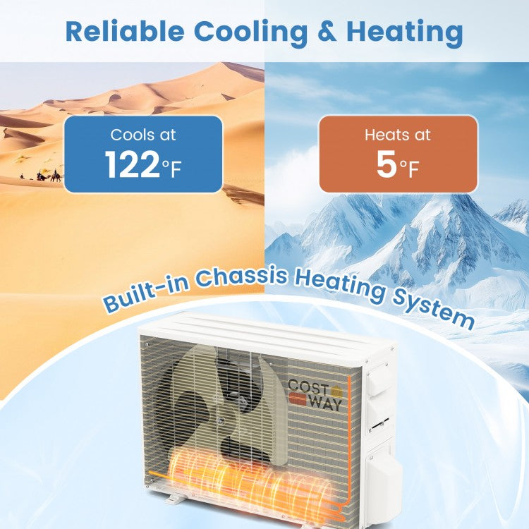 23000 BTU 208/230V Mini Split Heat Pump Heats at -15℃/5℉, Anti-Freeze Chassis Technology