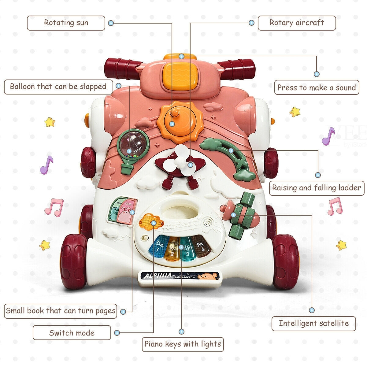 3-in-1 Baby Sit-to-Stand Walker with Music and Lights-PinkÂ