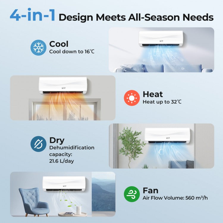 9100 BTU 19 SEER2 208-230V Mini Split Air Conditioner with Heat Pump