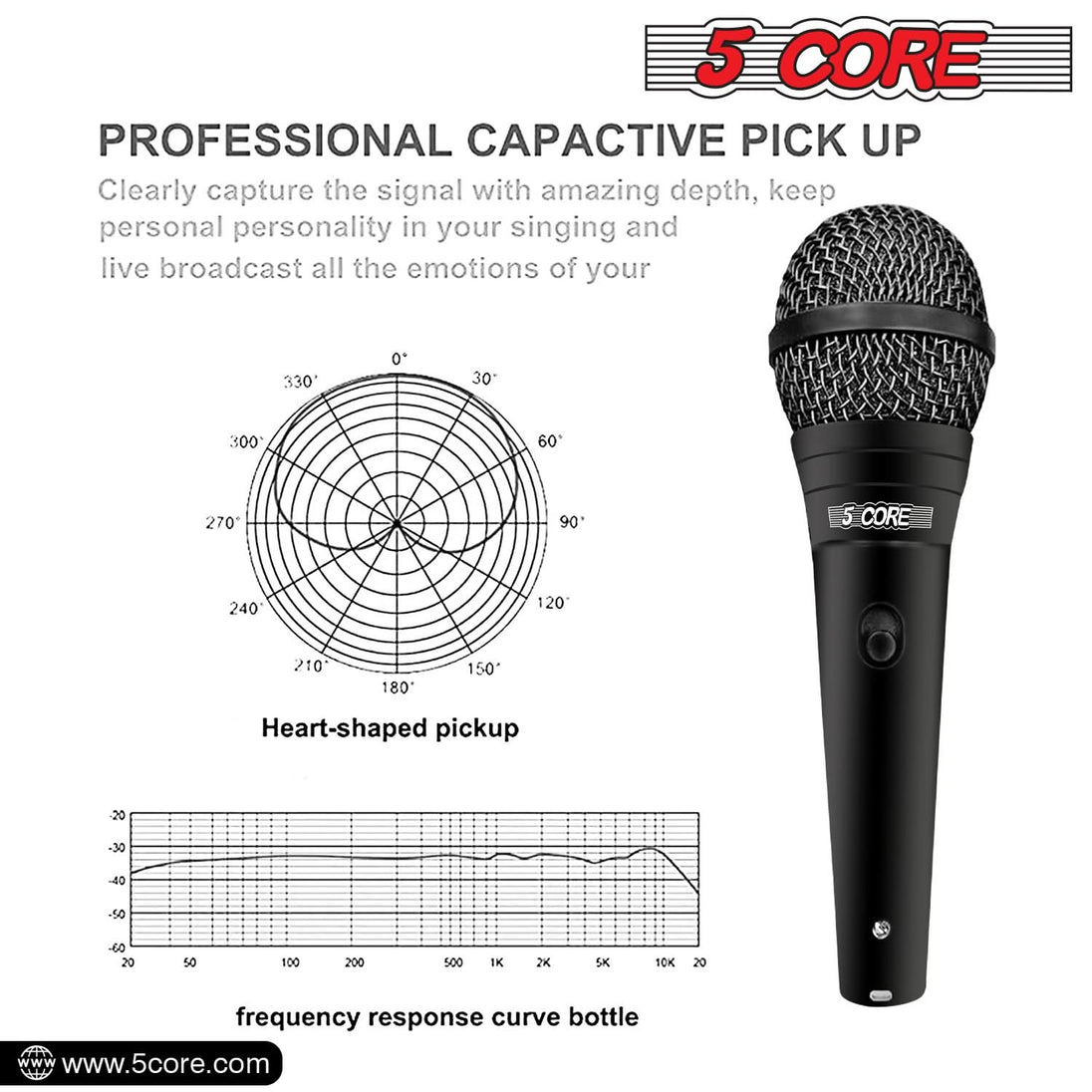 5Core XLR Microphone Dynamic Mic Karaoke Singing Studio Microfono Handheld Mics ND 58 BLK