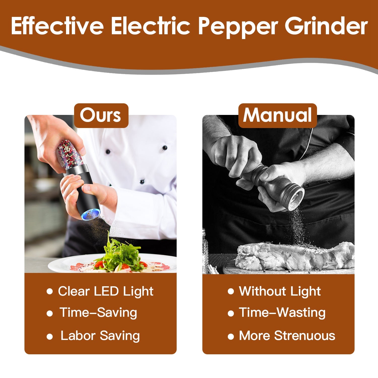2Pcs Gravity Sensing Salt and Pepper Grinder Automatic Electric Salt Mill Grinder With Built-in LED Lights Adjustable Coarseness One Hand Operation Ba