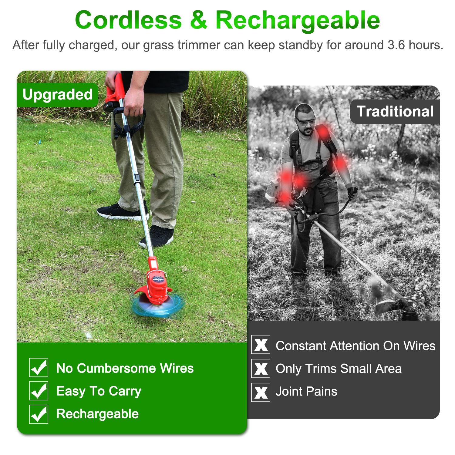 Electric Cordless Grass Trimmer Rechargeable Lawn Mower Weed Cutter with 2 Alloy Saw Blades 2 Alloy Blades 10 Plastic Blades 2 Rechargeable Batteries