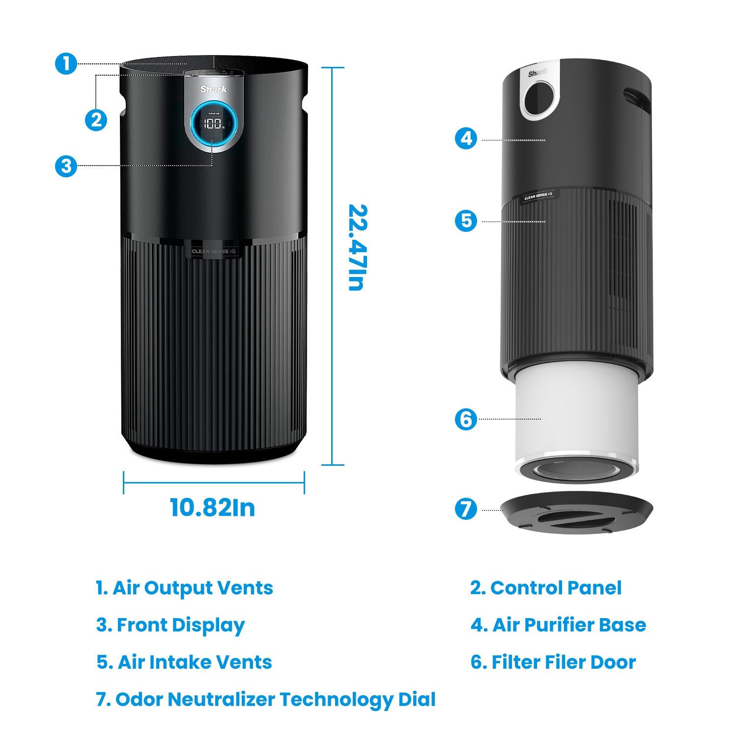 Shark HP202 Air Purifier with True HEPA Air Filter Covers Up To 1200sq ft with 4 Fan Speeds Auto Modes Removes Smoke Dust Allergens Pollutants