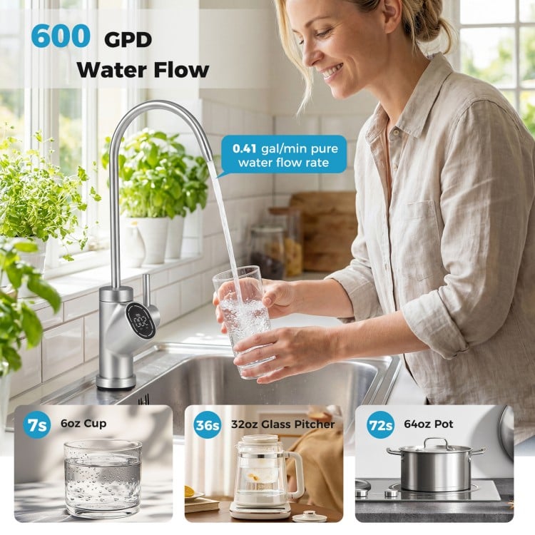 800 GPD/600 GPD AW-RB20 Alkaline PH+ Reverse Osmosis Water Filter