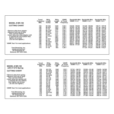 Browning® 200-Watt 144 MHz to 174 MHz 3-dBd-Gain VHF Antenna with NMO Mounting