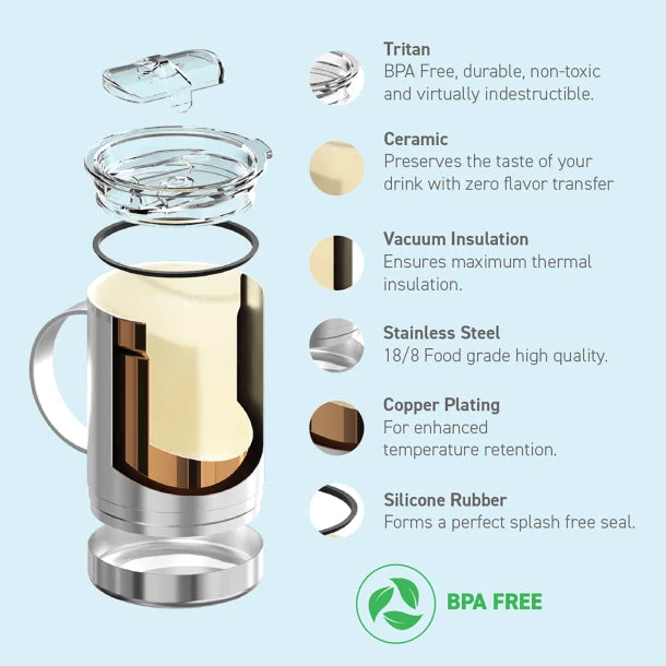 ASOBU® The Ultimate Stainless Steel Ceramic-Coated Coffee Mug, 12-Oz. (Blue)