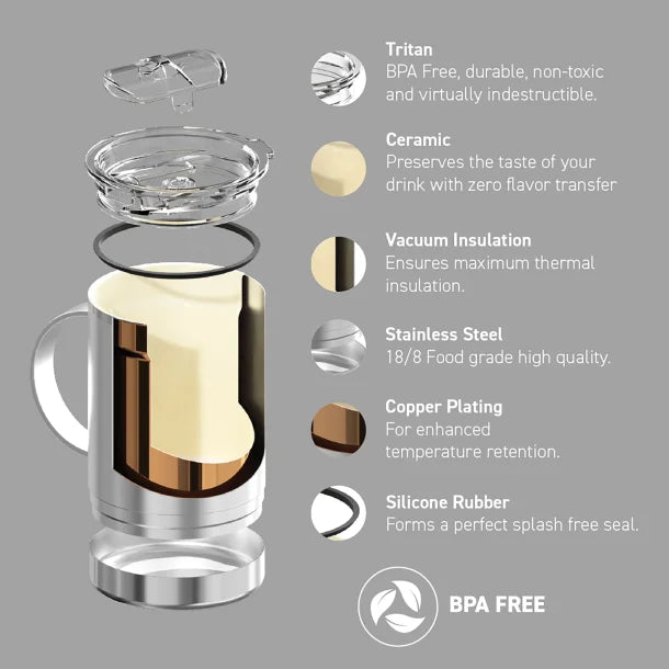 ASOBU® The Ultimate Stainless Steel Ceramic-Coated Coffee Mug, 12-Oz. (Black)