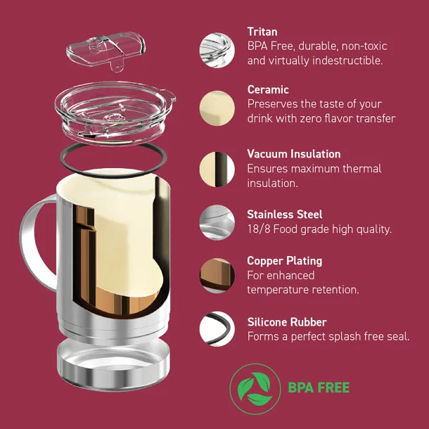 ASOBU® The Ultimate Stainless Steel Ceramic-Coated Coffee Mug, 12-Oz. (Red)