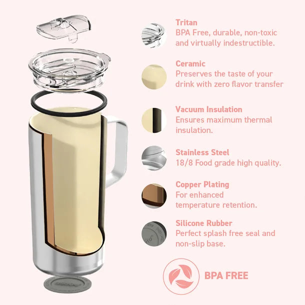 ASOBU® 20-Oz. Double-Wall-Insulated Stainless Steel Tower Coffee Mug with Ceramic Coating (Pink)