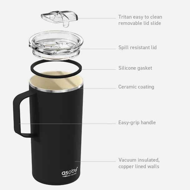 ASOBU® 20-Oz. Double-Wall-Insulated Stainless Steel Tower Coffee Mug with Ceramic Coating (White)