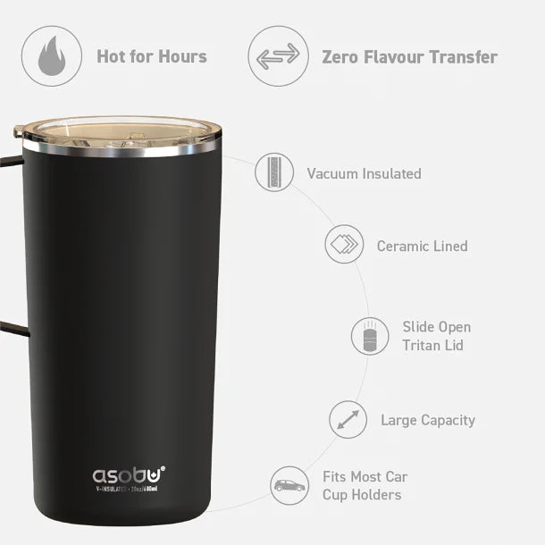 ASOBU® 20-Oz. Double-Wall-Insulated Stainless Steel Tower Coffee Mug with Ceramic Coating (White)