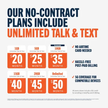 Nokia® Consumer Cellular C300 4G LTE 32-GB Smartphone