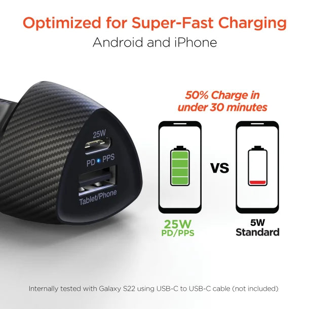 HyperGear® SpeedBoost 25-Watt PD Dual-Output Car Charger