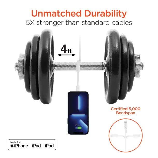 HyperGear® SpeedBoost 25-Watt PD Lightning® Car Kit