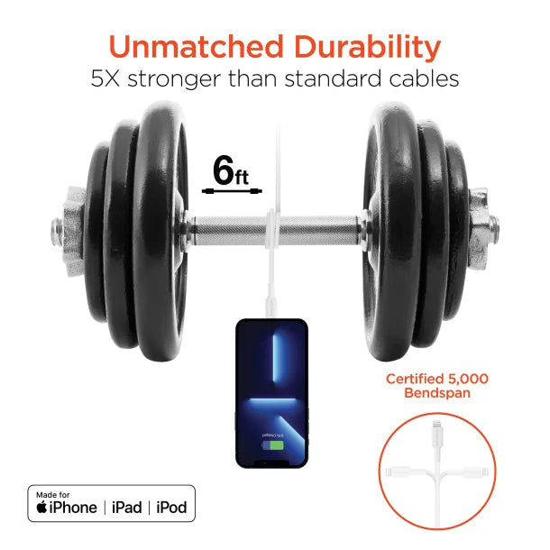 HyperGear® SpeedBoost 25-Watt PD Dual-Output Lightning® Wall Charger Kit