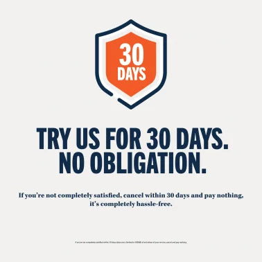 Consumer Cellular® Cell Phone SIM Card