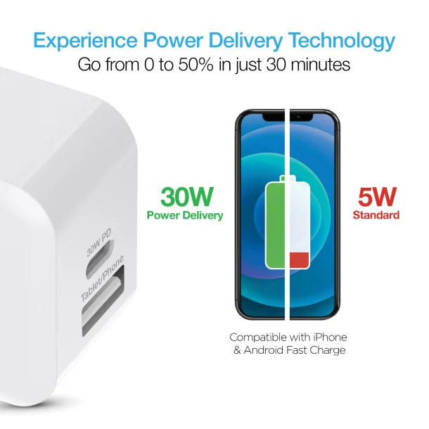 Naztech® 30-Watt Power Delivery Dual-Output USB-C® Fast Wall Charger
