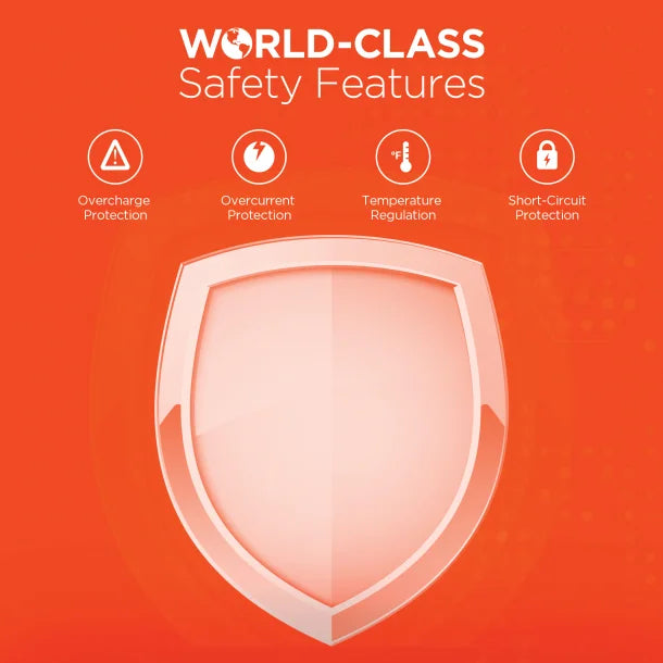 HyperGear® MaxCharge 3-in-1 Wireless Charging Stand