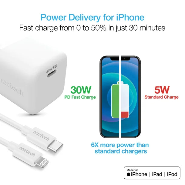 Naztech® 30-Watt Power Delivery Wall Charger with 6 ft. USB-C® to MFI Lightning® Cable, White