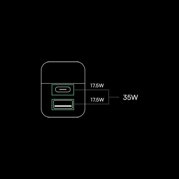 Raycon® The Magic Charger 35-Watt 2-Port USB-C®/USB Wall Charger, Black
