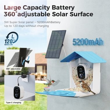 PerchMe™ Smart Bird Feeder with Camera (Sky Blue Canopy)