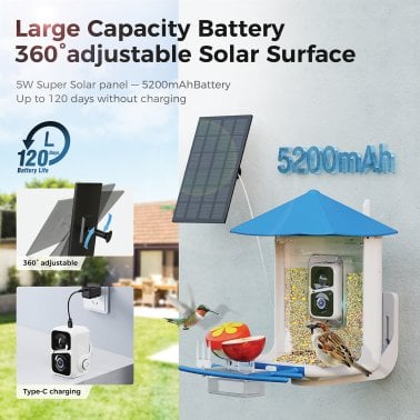 PerchMe™ Smart Bird Feeder with Camera (Azure Canopy)