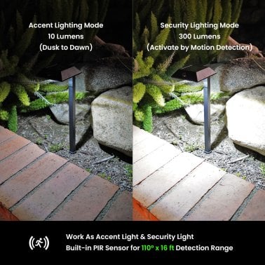 Home Zone Security® Mesh-Linkable Solar LED Contemporary-Style Security Pathway Light, 300 Lumens, 4 Pack