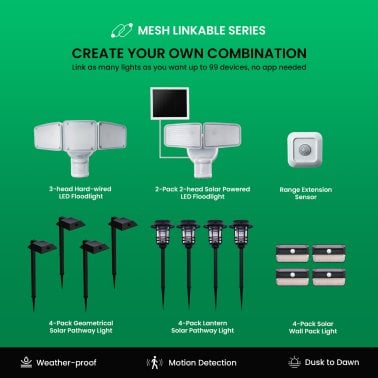 Home Zone Security® Mesh-Linkable Solar SMD LED Security Wall Light, 800 Lumens, 4 Pack