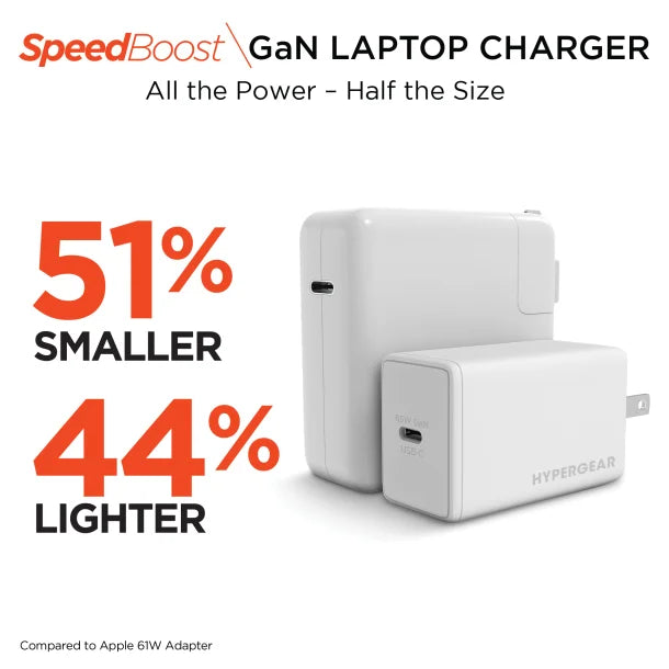 HyperGear® SpeedBoost 65-Watt USB-C® PD GaN Laptop Wall Charger with PPS, White