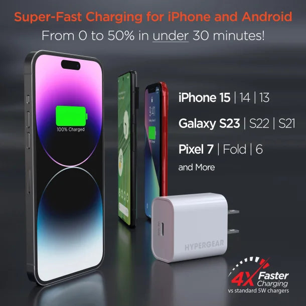 HyperGear® 30-Watt USB-C® Power Delivery Wall Charger with PPS