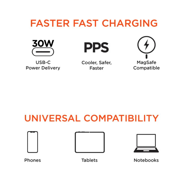 HyperGear® 30-Watt USB-C® Power Delivery Wall Charger with PPS