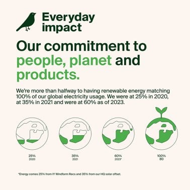 Belkin® BoostCharge Magnetic Foldable Wireless Charging Stand with 15-Watt Qi2 (White)