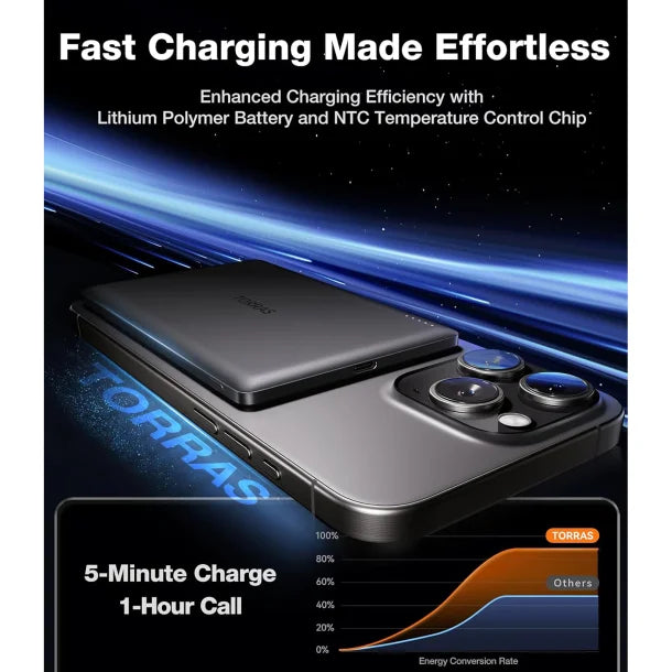 TORRAS® MiniMag 5,000-mAh Wireless Power Bank, Titanium Gray