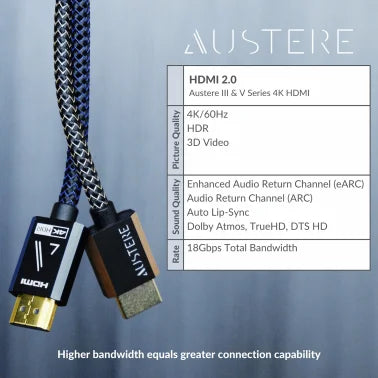 Austere® V Series 4K-Certified Premium HDMI® Cable with Ethernet (5 Ft.)