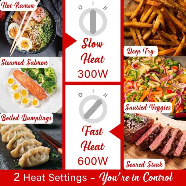 Brentwood® 1.6-Qt. Multi-Function Electric Hot Pot Cooker with Ceramic Non-Stick Coating, White, HP-3170W