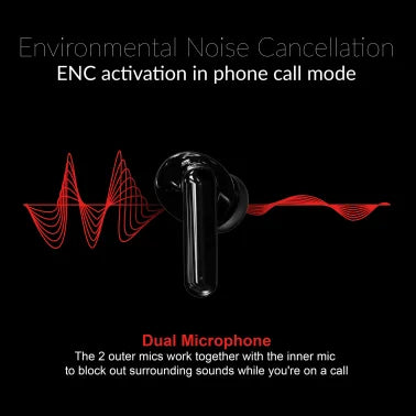 IQ Sound® Bluetooth® Earphones with Microphones, True Wireless with LED-Power-Display Charging Case, Black, IQ-243TWS