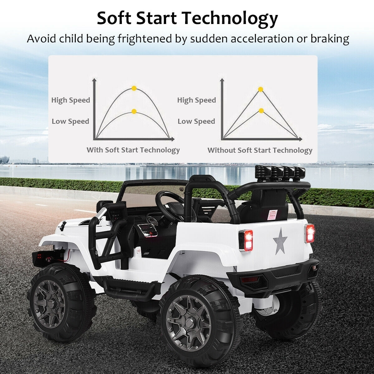 12V Kids Remote Control Riding Truck Car with LED Lights-WhiteÂ