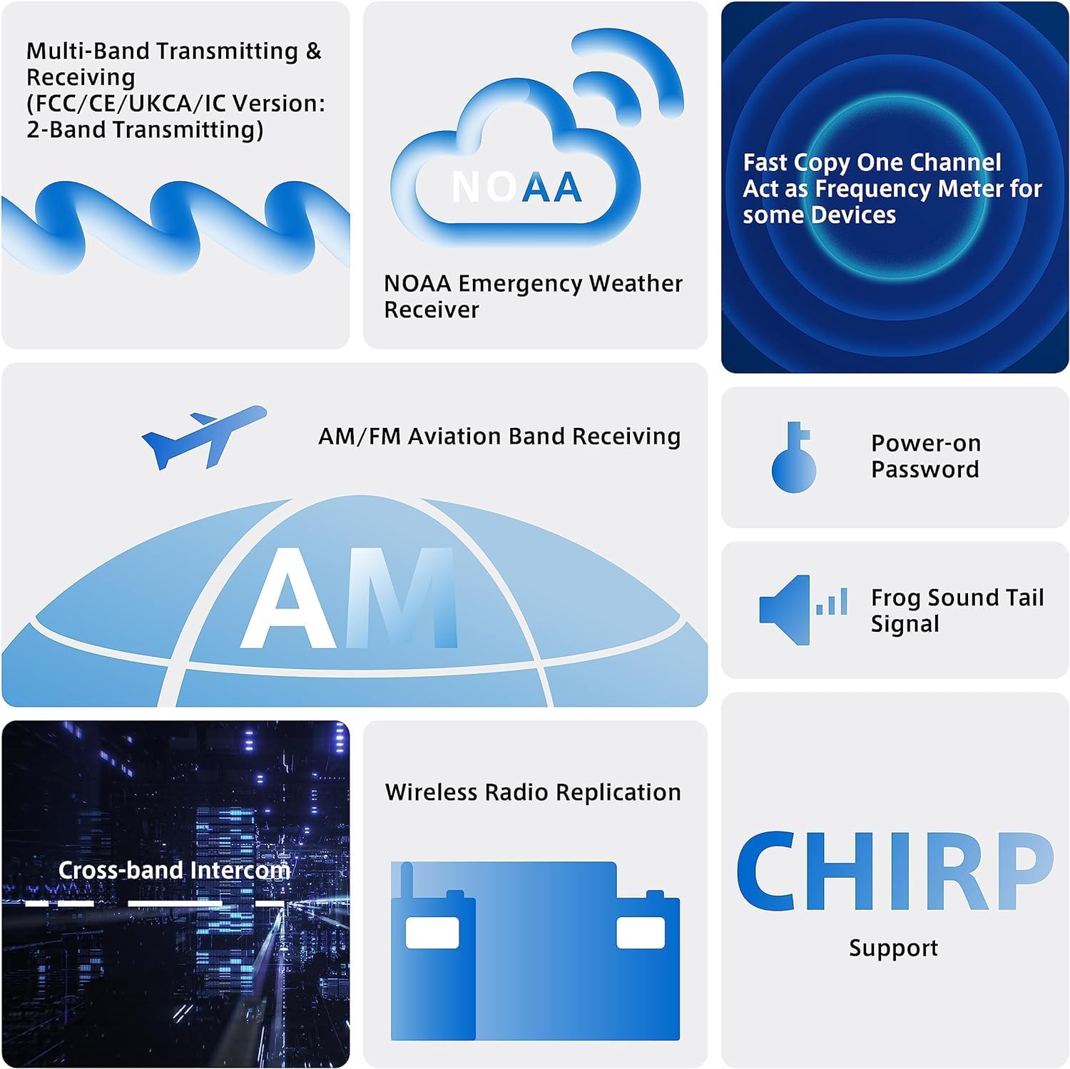 Quansheng UV-K5(8) Amateur Radio NOAA Emergency Weather Receiver; IC Certified.